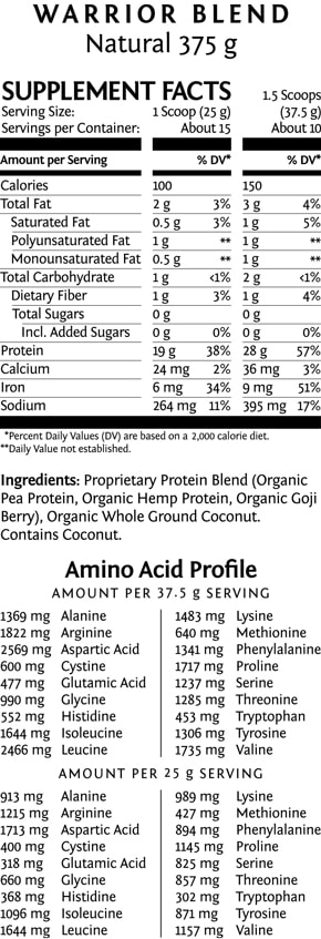 Warrior Blend Natural Nutritional Information